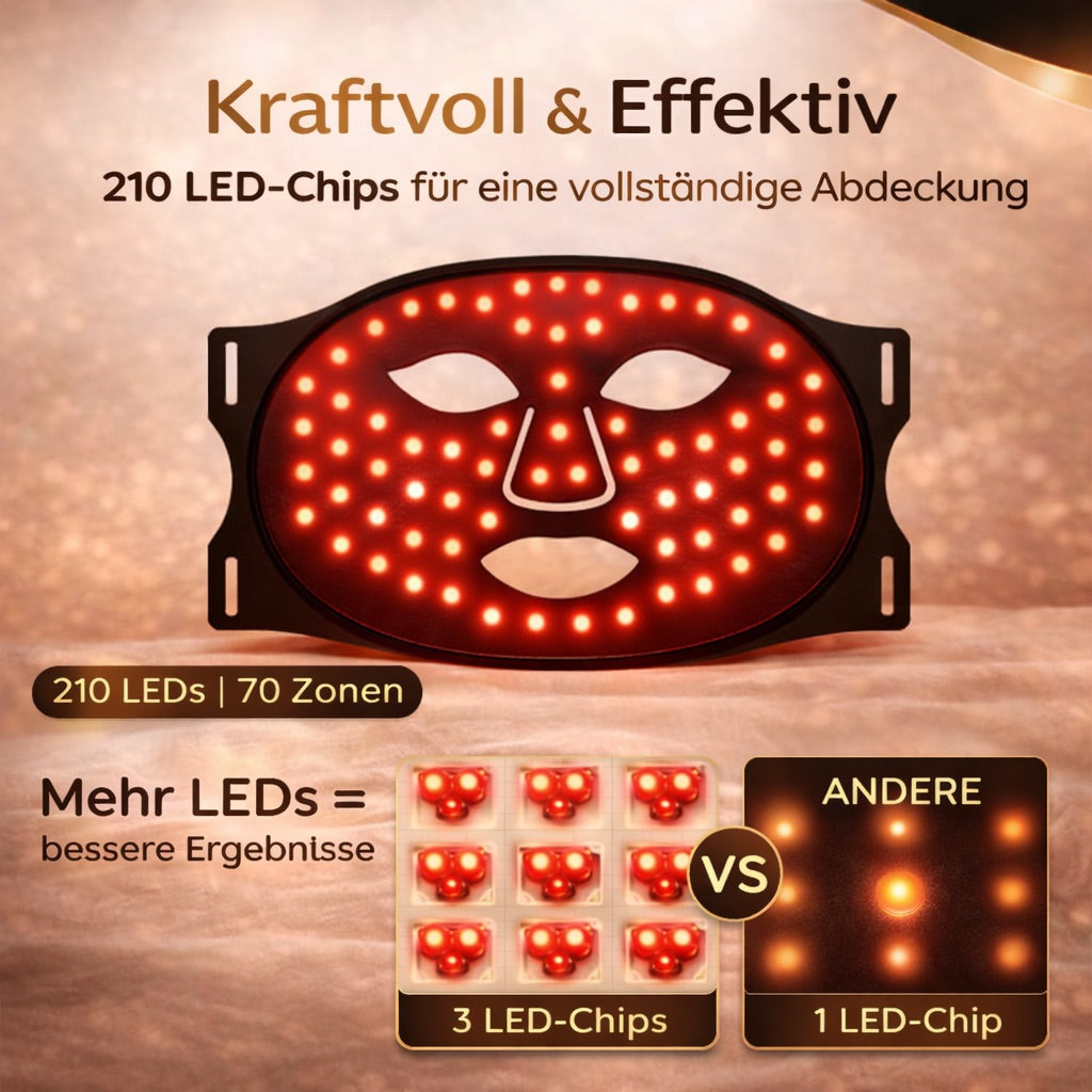 DermaLight LED Gesichtsmaske