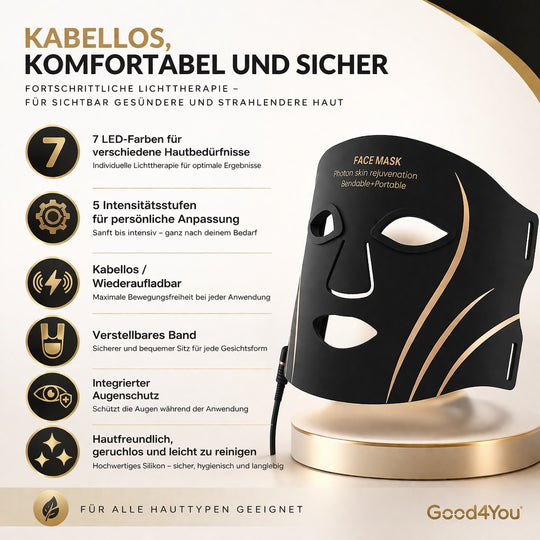 DermaLight LED Gesichtsmaske
